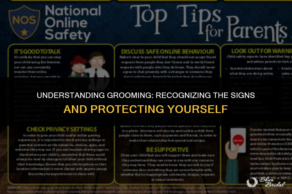 what does groomed someone mean