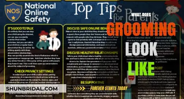 Understanding Grooming: Recognizing the Signs and Protecting Yourself