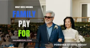 Understanding Wedding Expenses: A Guide to Groom's Family Responsibilities