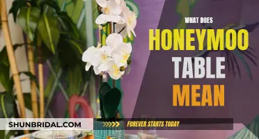 Honeymoon Table: A Special Dining Experience for Newlyweds