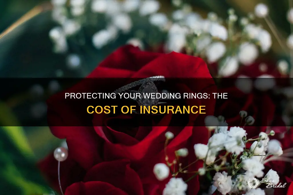 what does it cist 2 buy insurance on wedding rings