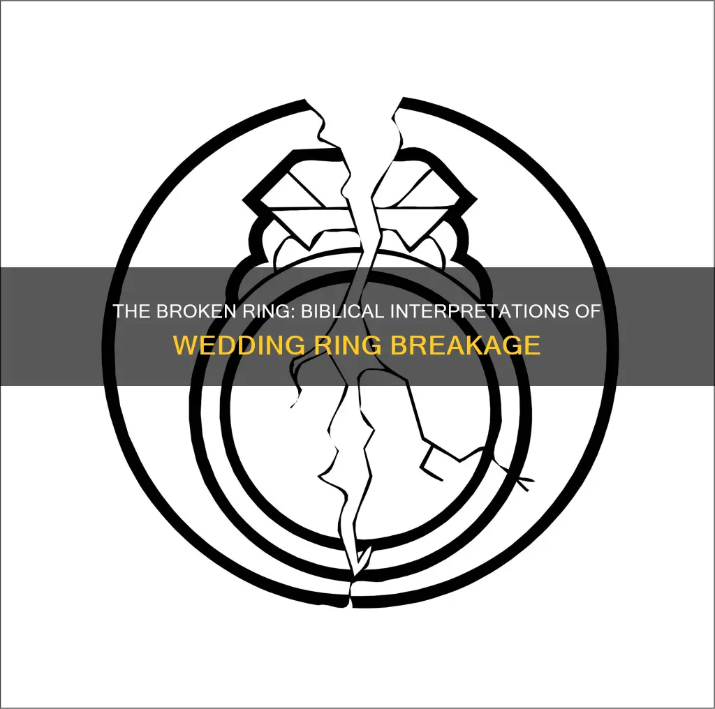 what does it mean when your wedding ring breaks biblically