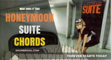 Mastering Honeymoon Suite Chords: Techniques, Tips, and Practice Essentials
