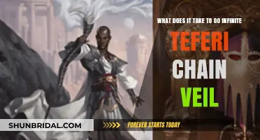 Mastering the Infinite Teferi Chain Veil Combo: Strategies and Essentials