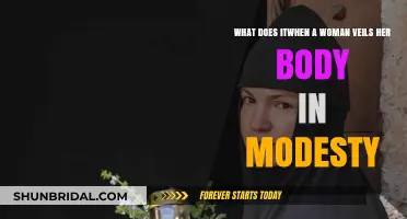 Veiling in Modesty: Understanding Women's Choices and Cultural Significance