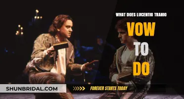 Lucentio and Tranio's Vow: Unraveling Their Bold Promise in The Taming of the Shrew