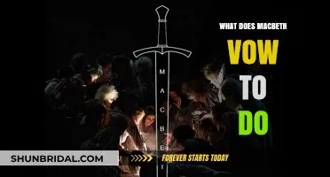 Macbeth's Vow: Unraveling His Dark Pledge in Shakespeare's Tragedy