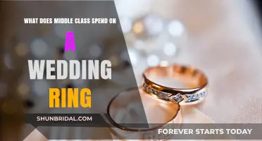 How Much Do Wedding Rings Cost?