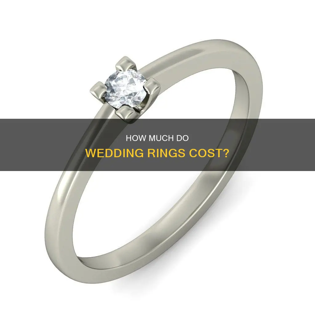 what does middle class spend on a wedding ring