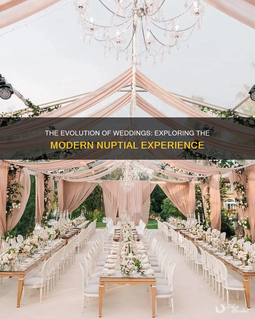 what does modern wedding mean