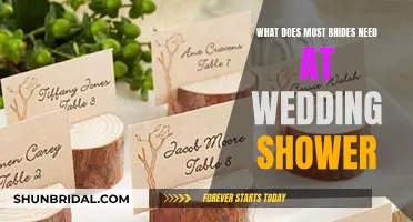 The Wedding Shower: Gifts for the Bride
