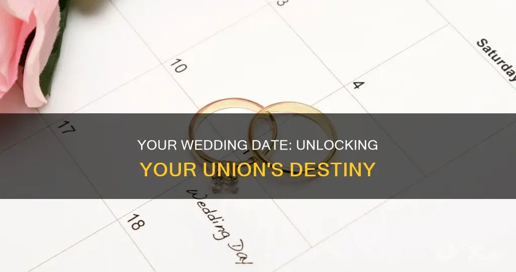 what does my wedding date mean