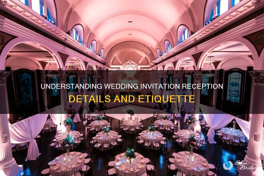 what does reception mean on a wedding invitation