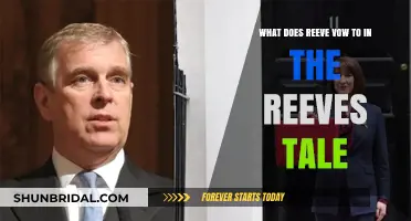 Reeve's Tale: Unveiling His Solemn Vow and Hidden Motives