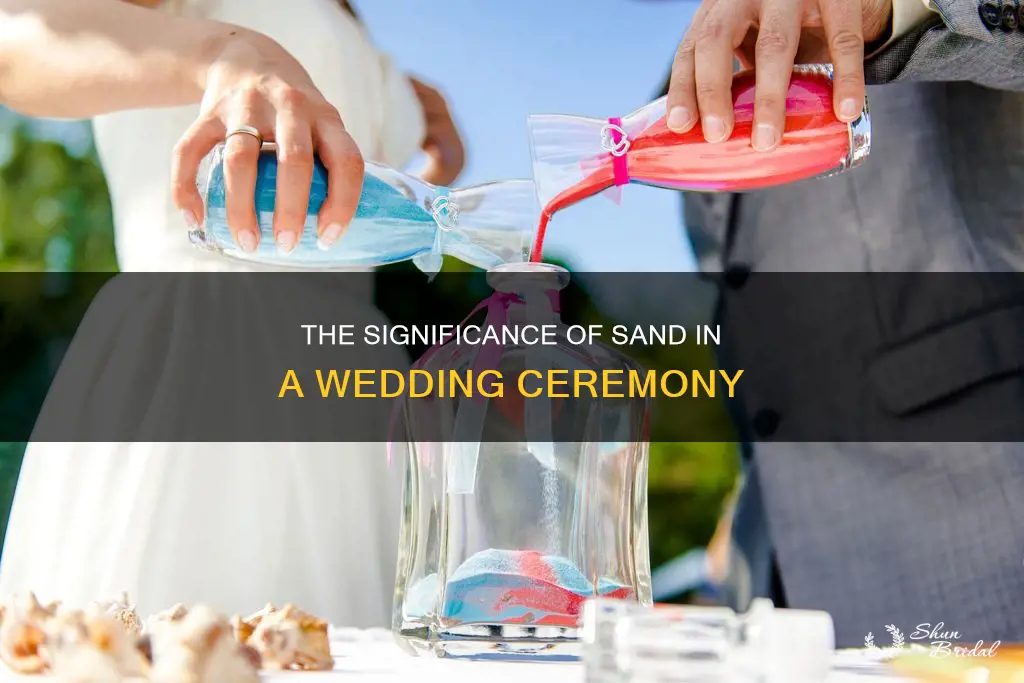 what does sand mean in a wedding