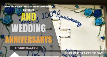 Scripture's Perspective on Celebrating Birthdays and Wedding Anniversaries
