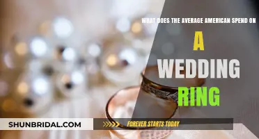 How Much Do Americans Spend on Wedding Rings?