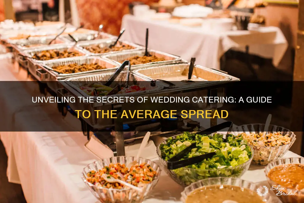 what does the average wedding catering mean look like