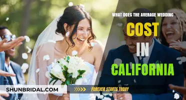 Average Wedding Costs in California: Budgeting for Your Dream Day