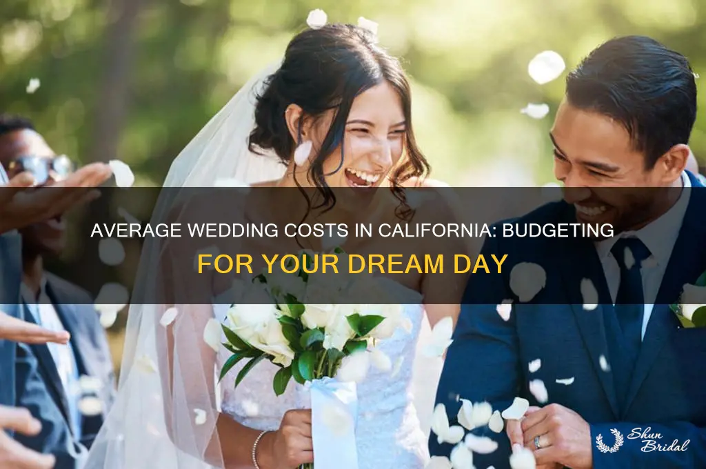 what does the average wedding cost in California
