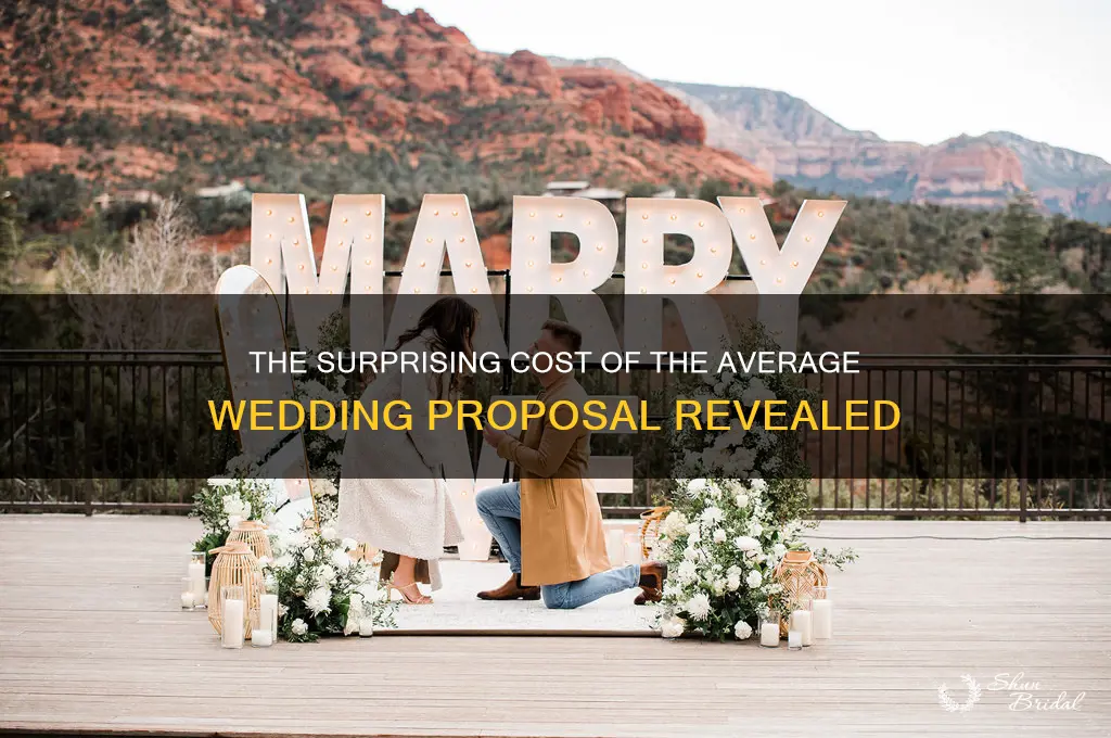 what does the average wedding proposal cost