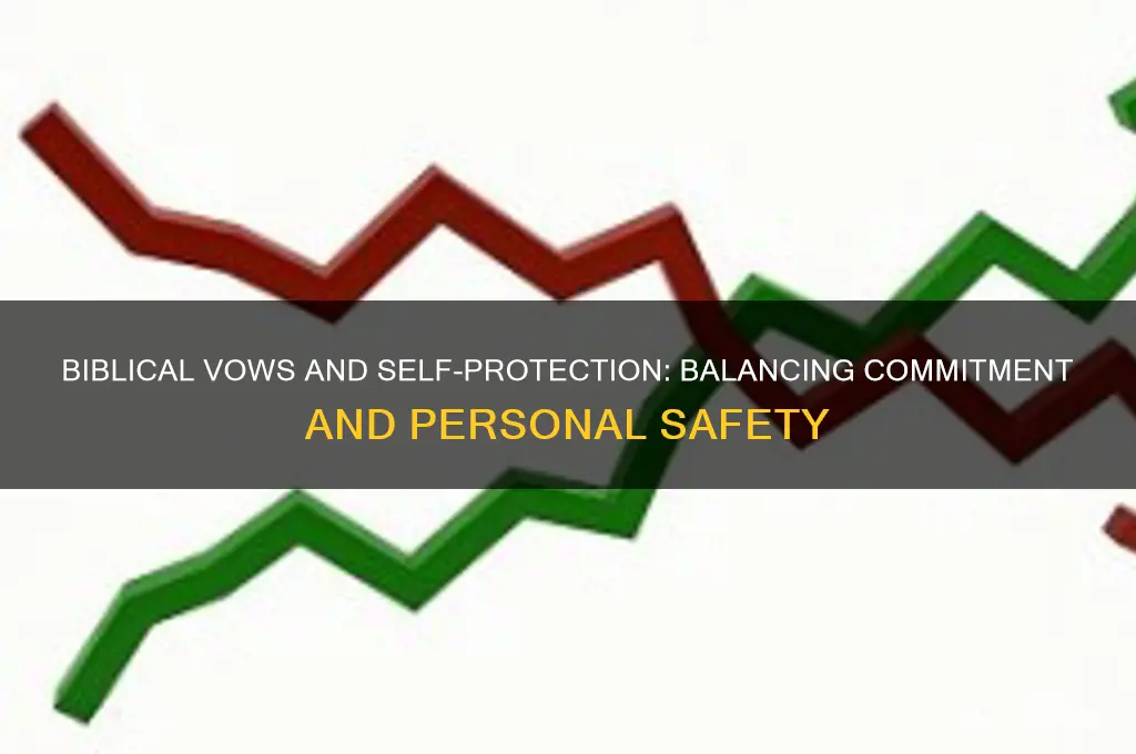 what does the bible say about vows and self protection