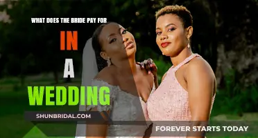 Bridal Expenses: Unveiling the Costs Behind the Big Day