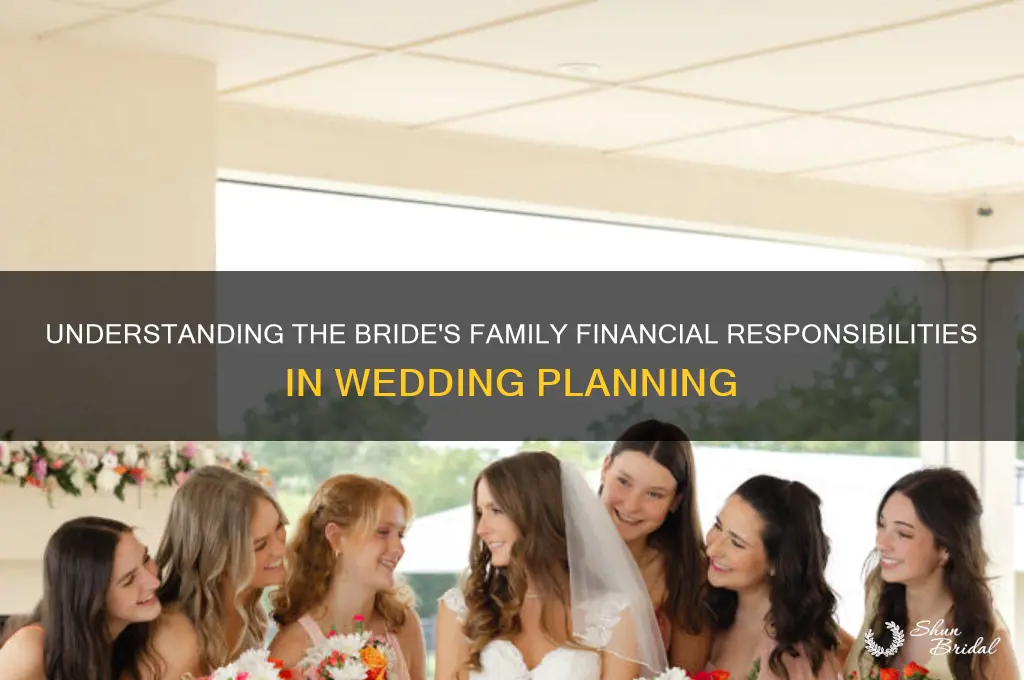 what does the bride side pay in a wedding