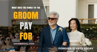 Financial Responsibilities of the Groom's Family: A Comprehensive Guide