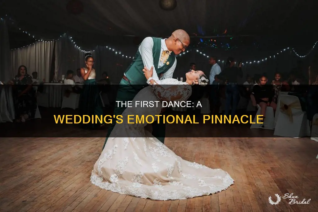 what does the first dance at a wedding mean