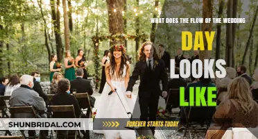 Your Wedding Day Timeline: From Morning Prep to Evening Celebration