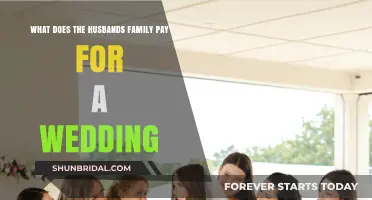 Understanding the Husband's Family's Financial Role in Wedding Expenses