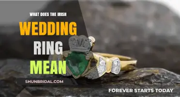 Irish Wedding Rings: Their Unique Meanings and Symbolism