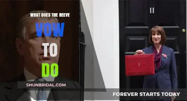 The Reeve's Pledge: Unveiling His Solemn Vow and Commitment