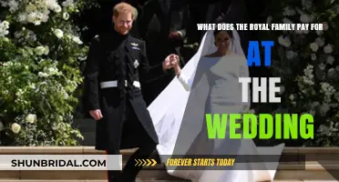 Royal Wedding Expenses: Who Pays for What in the Royal Family?