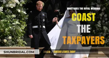Royal Wedding Expenses: Unveiling the Taxpayer Burden and Public Cost