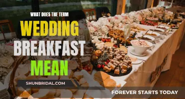 Unveiling the Wedding Breakfast: Exploring the History and Significance of This Nuptial Tradition