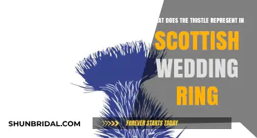 Thistle Symbolism in Scottish Wedding Rings