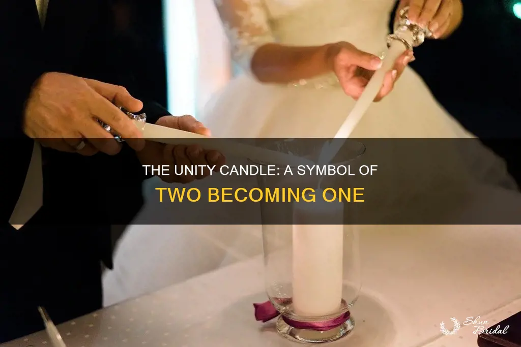 what does the unity candle mean at a wedding