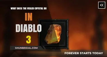 Unveiling the Veiled Crystal: Diablo 3's Hidden Power Explained