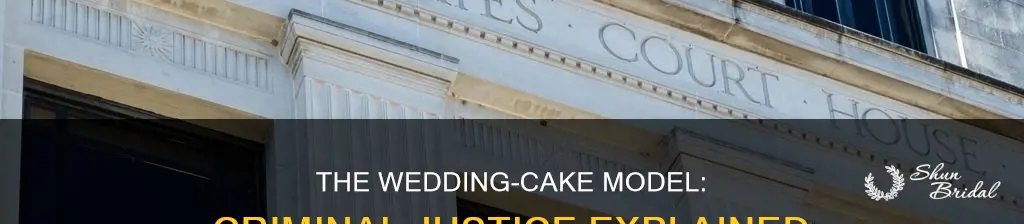 what does the wedding-cake model of criminal justice do