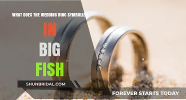 The Wedding Ring's True Meaning in Big Fish