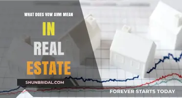 Understanding Vow AVM: Real Estate Meaning and Implications Explained