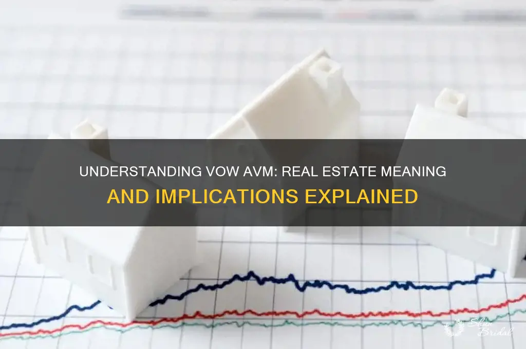 what does vow avm mean in real estate