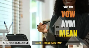 Understanding Vow AVM: Meaning, Importance, and Real Estate Applications