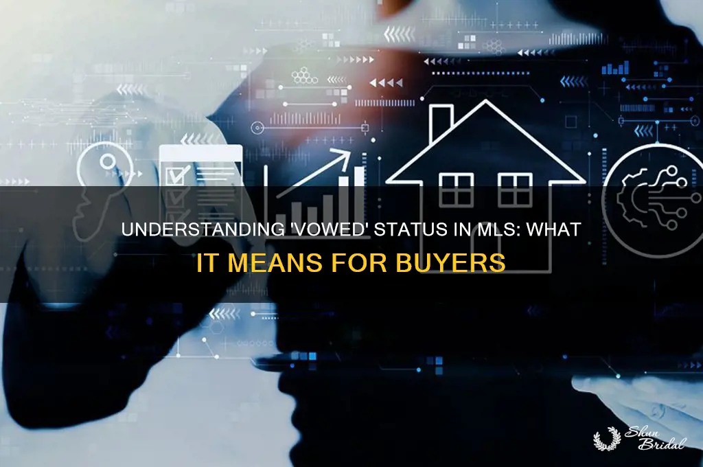 what does vowed mean on mls