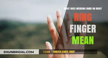 The Right Ring Finger's Wedding Band: What's the Meaning?