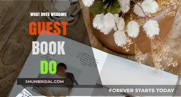 The Role and Significance of a Wedding Guest Book Explained