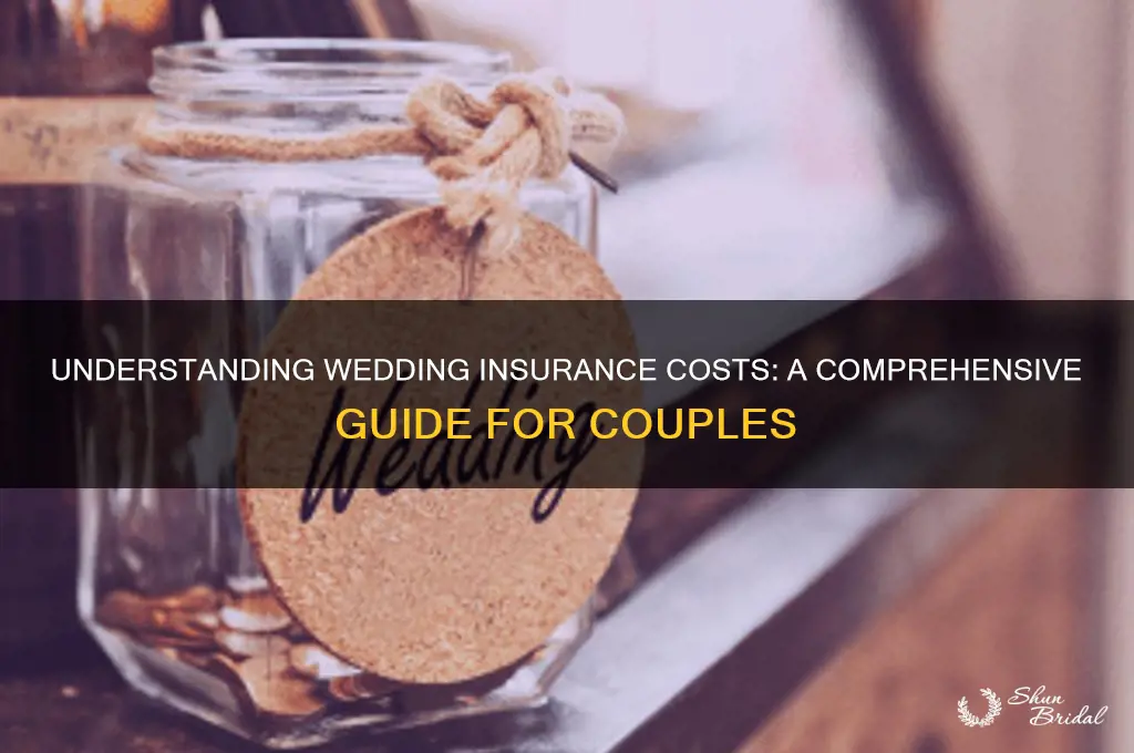 what does wedding insurance cost