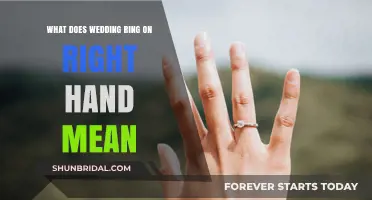 Right-Hand Wedding Ring: What's the Meaning?